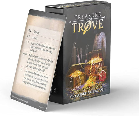 Treasure Trove 5e
