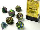 Dés Chessex DND